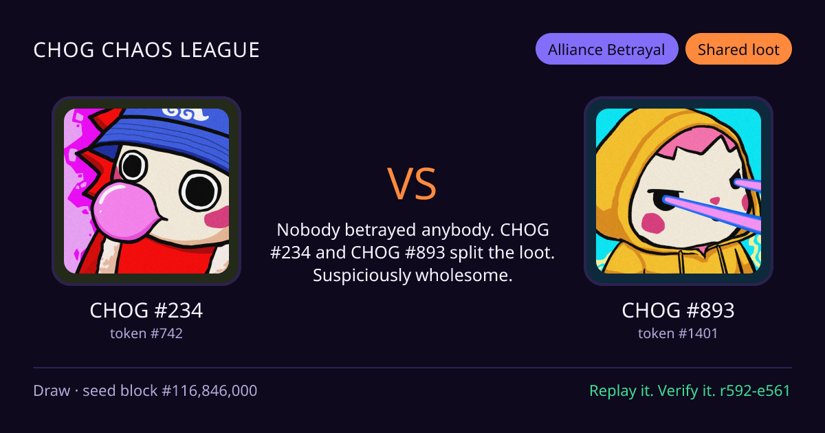 Highlight card: CHOG #234 versus CHOG #893