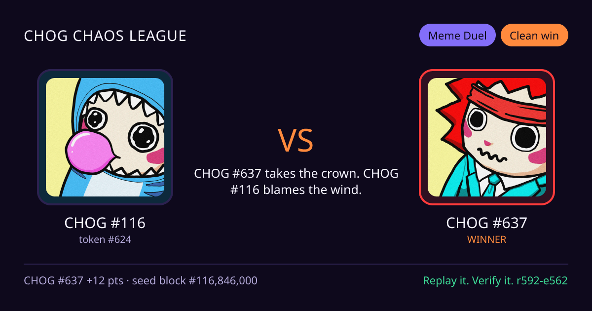 Highlight card: CHOG #116 versus CHOG #637