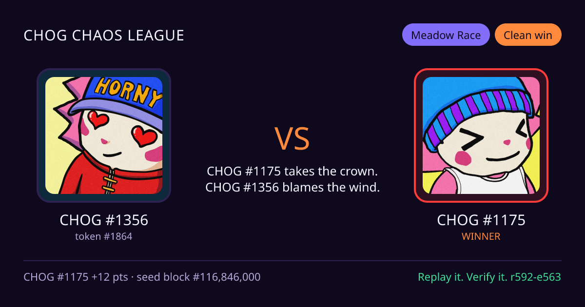 Highlight card: CHOG #1356 versus CHOG #1175