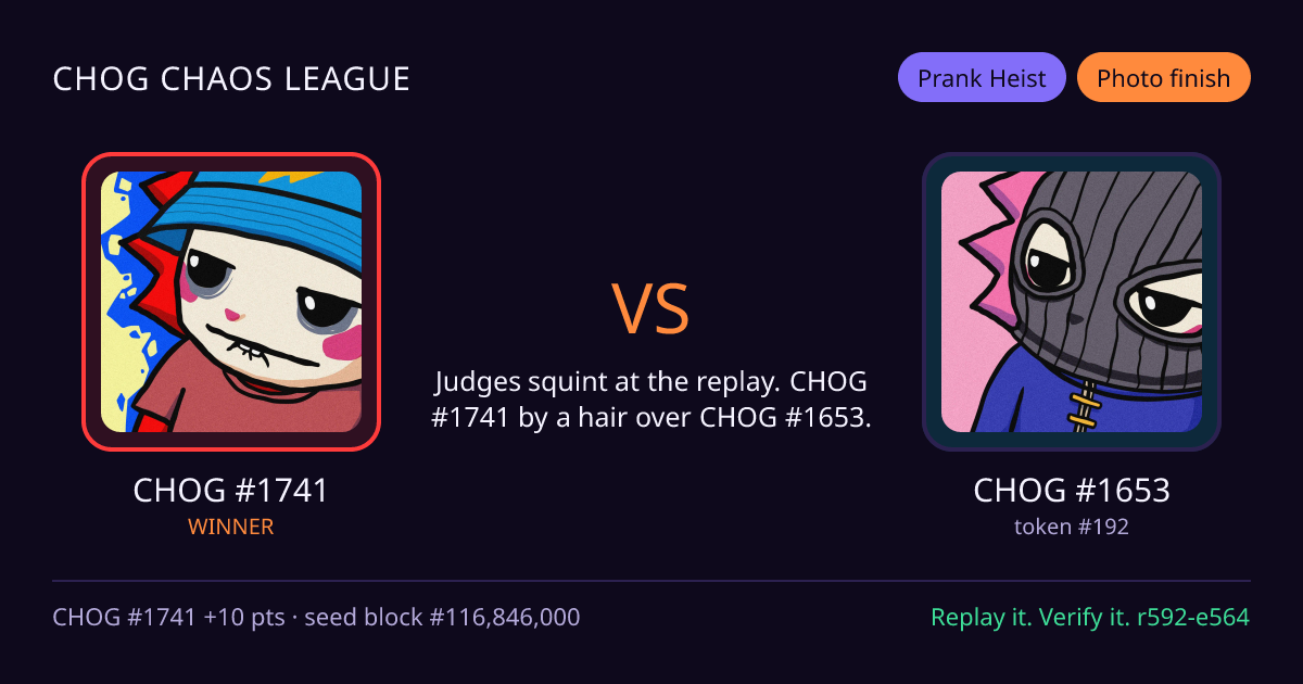 Highlight card: CHOG #1741 versus CHOG #1653