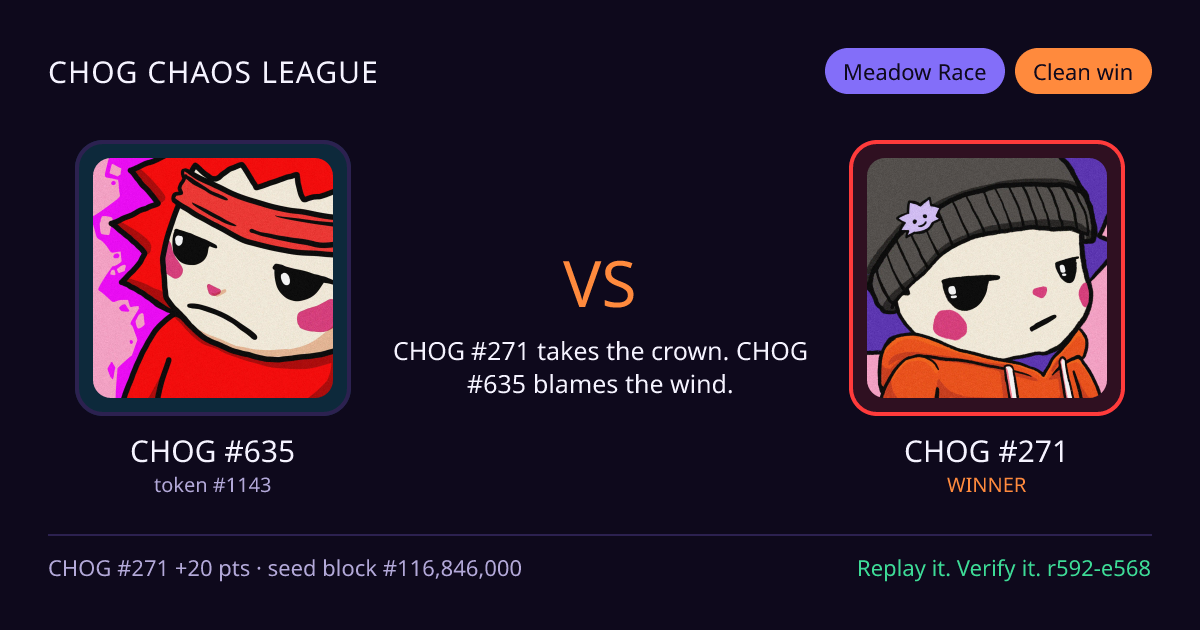 Highlight card: CHOG #635 versus CHOG #271