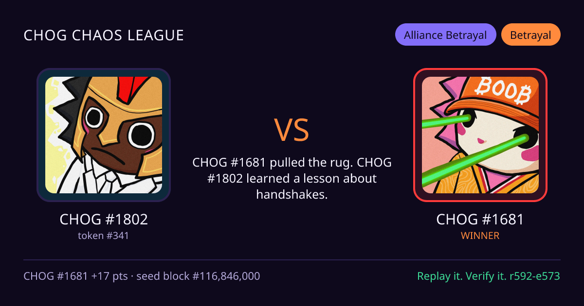 Highlight card: CHOG #1802 versus CHOG #1681