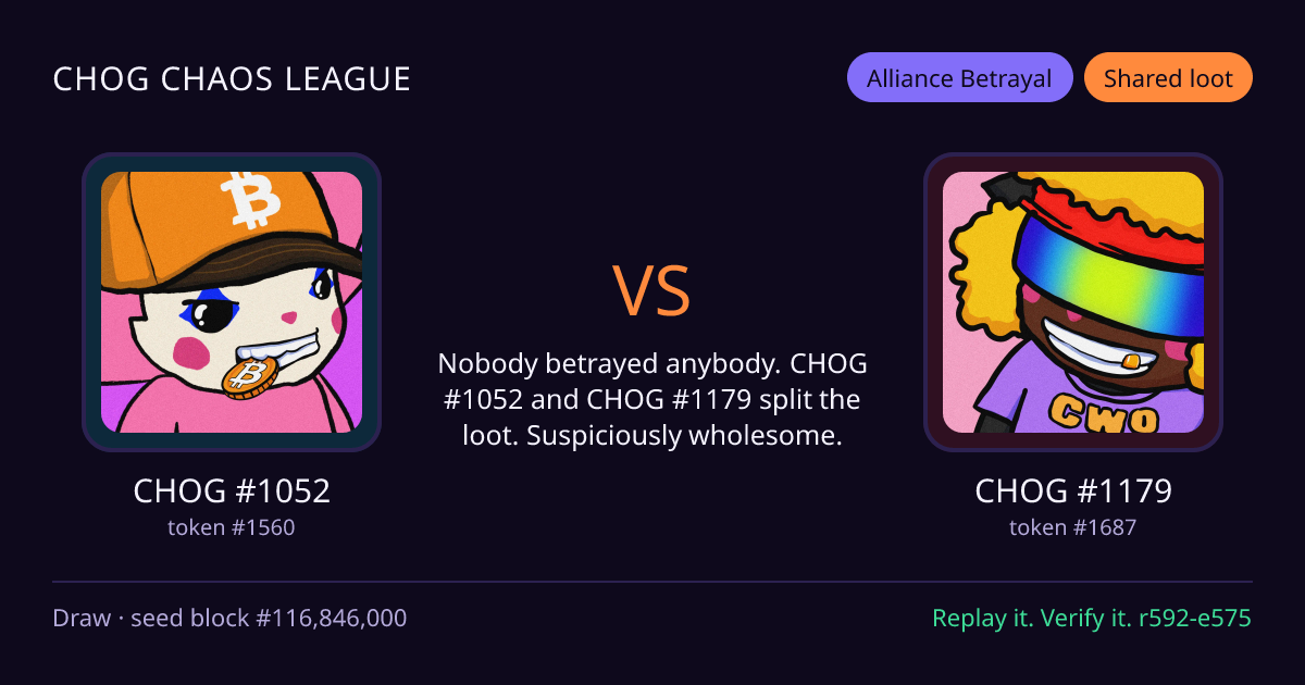 Highlight card: CHOG #1052 versus CHOG #1179
