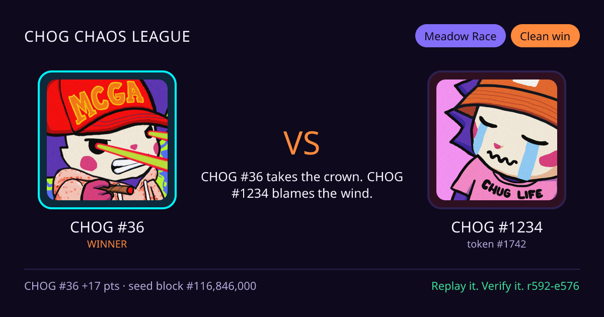 Highlight card: CHOG #36 versus CHOG #1234