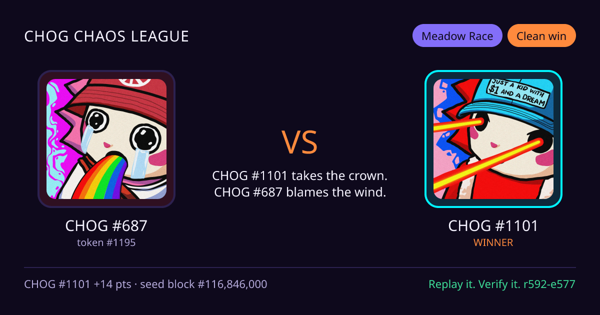 Highlight card: CHOG #687 versus CHOG #1101