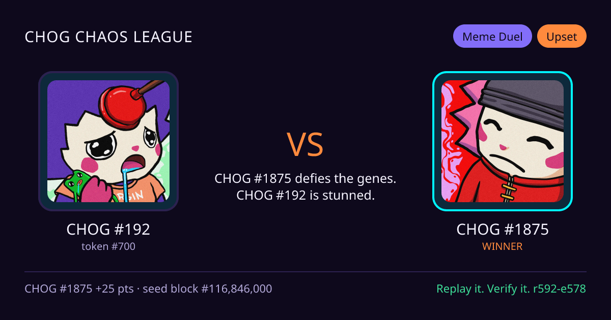 Highlight card: CHOG #192 versus CHOG #1875