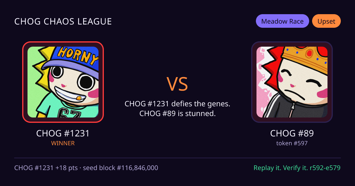 Highlight card: CHOG #1231 versus CHOG #89
