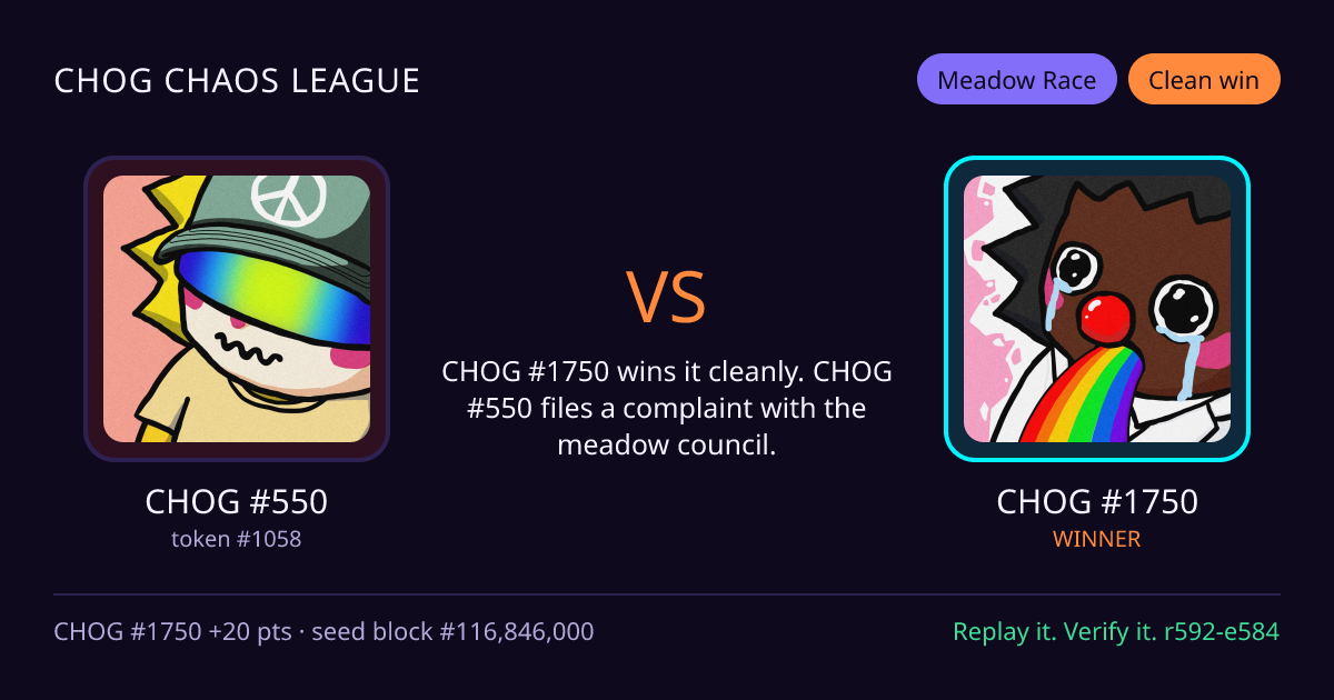 Highlight card: CHOG #550 versus CHOG #1750