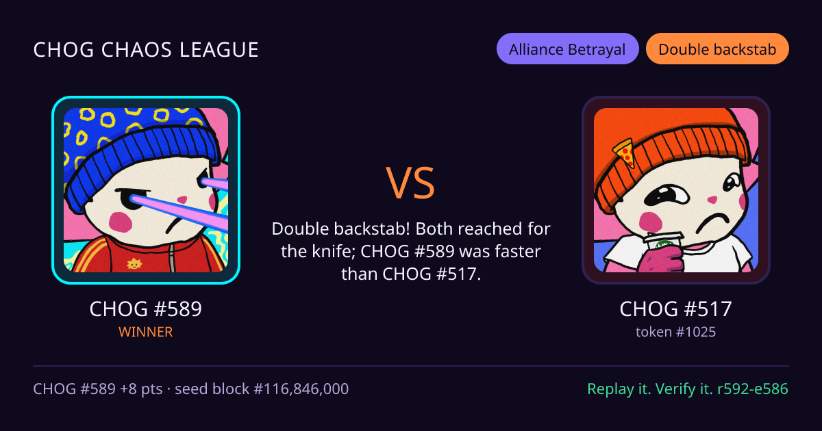 Highlight card: CHOG #589 versus CHOG #517