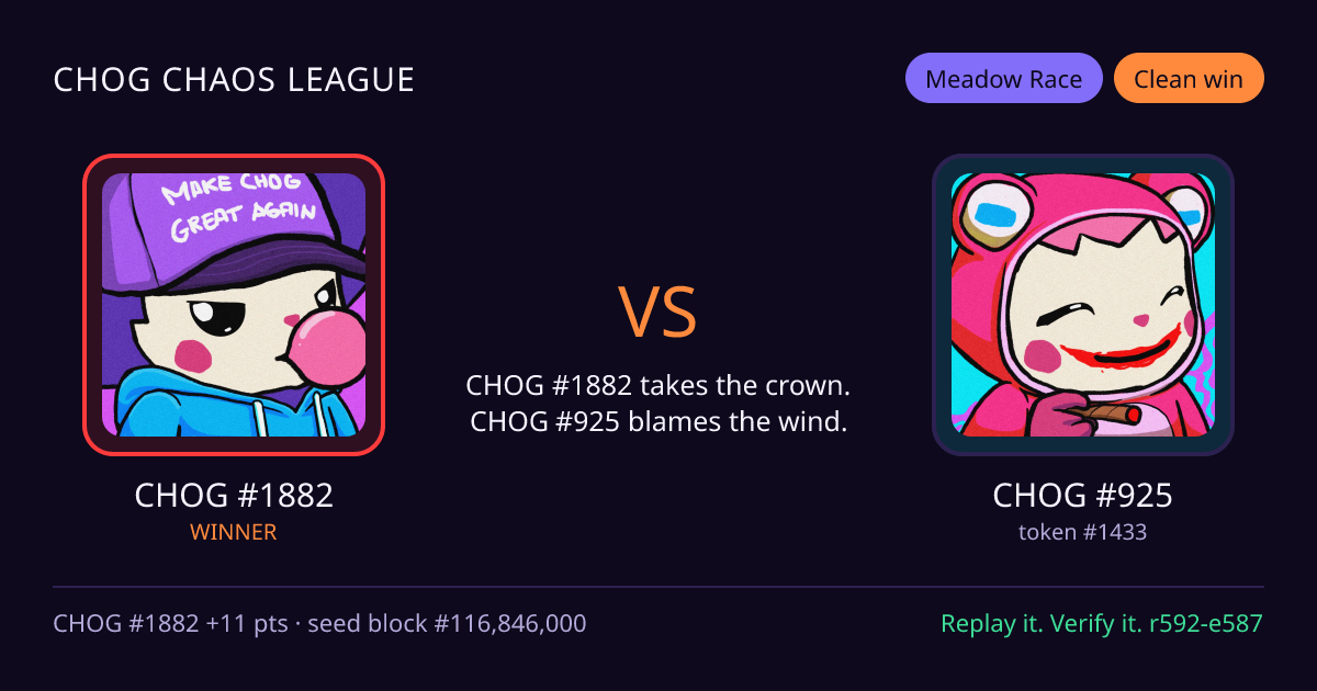 Highlight card: CHOG #1882 versus CHOG #925