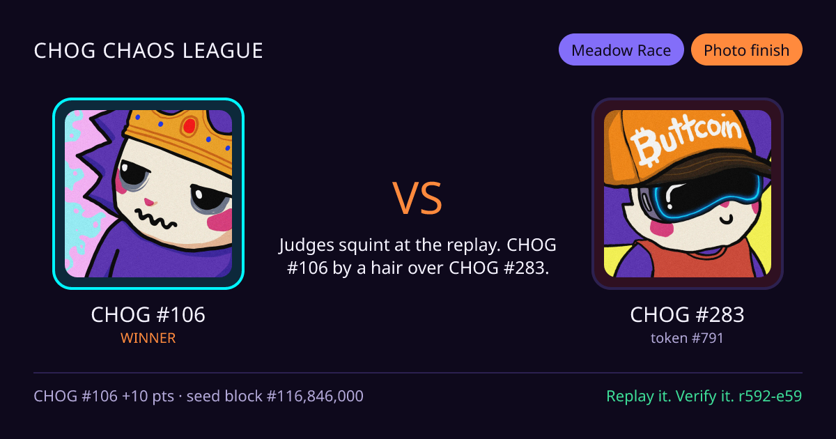 Highlight card: CHOG #106 versus CHOG #283