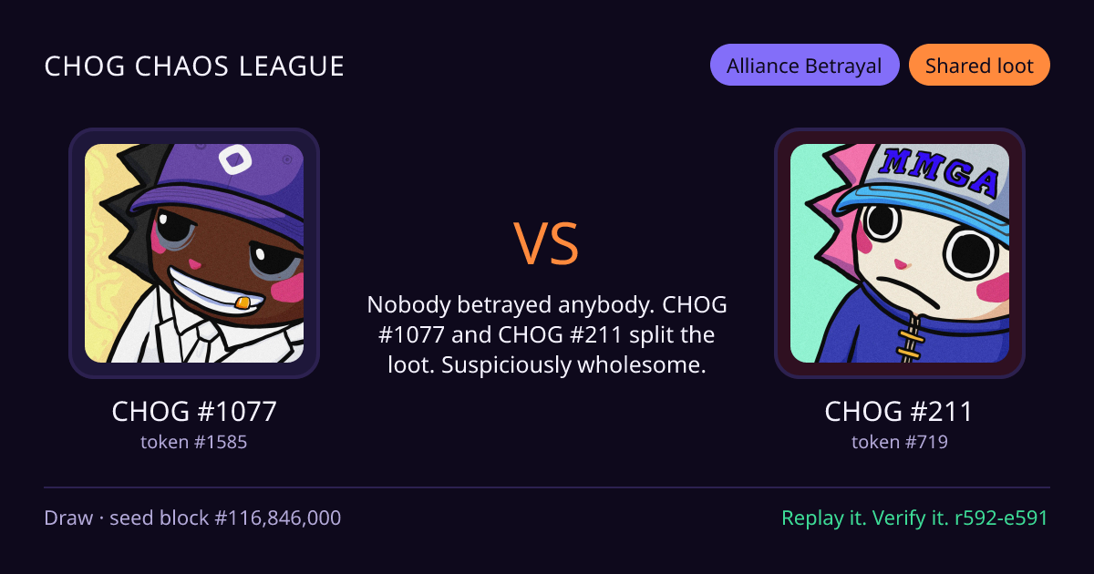Highlight card: CHOG #1077 versus CHOG #211