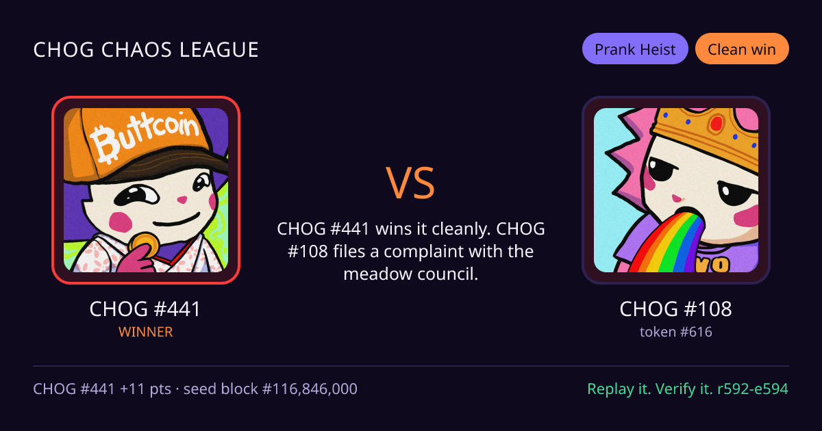 Highlight card: CHOG #441 versus CHOG #108