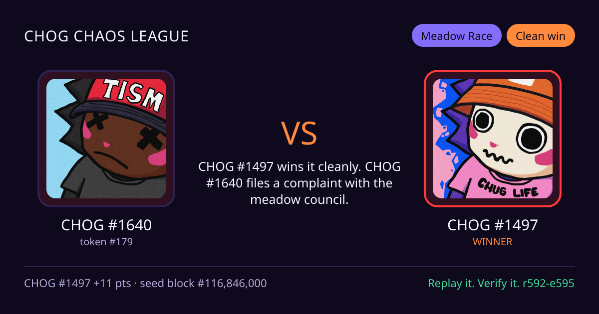 Highlight card: CHOG #1640 versus CHOG #1497
