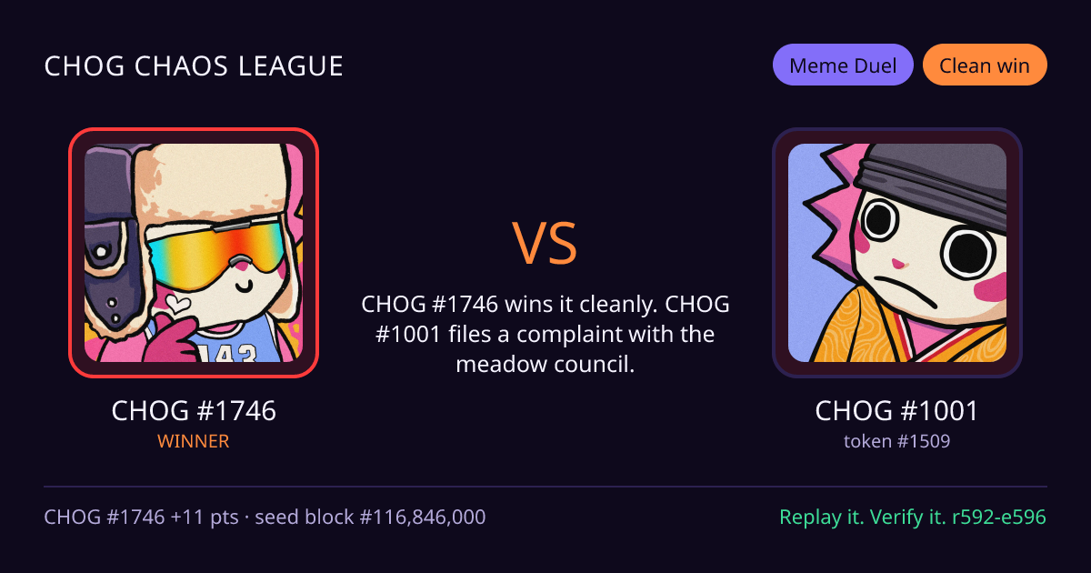 Highlight card: CHOG #1746 versus CHOG #1001