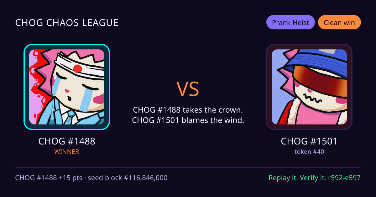 Highlight card: CHOG #1488 versus CHOG #1501