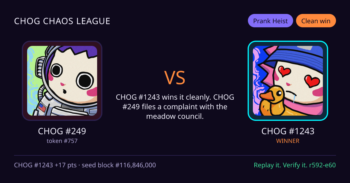 Highlight card: CHOG #249 versus CHOG #1243