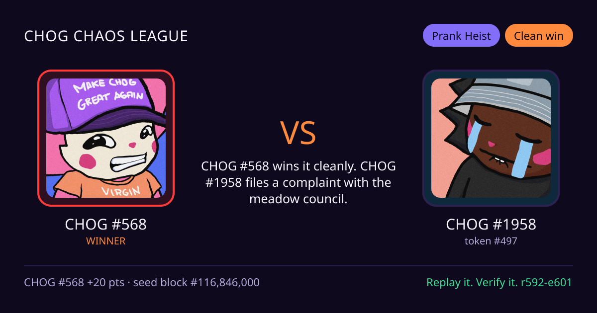 Highlight card: CHOG #568 versus CHOG #1958
