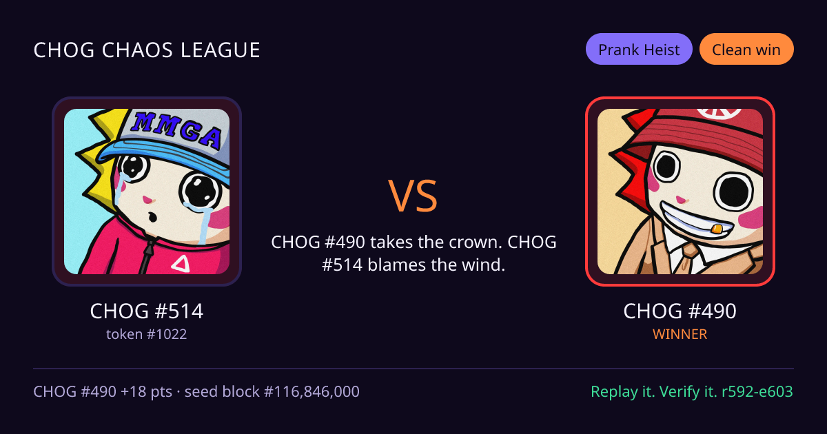 Highlight card: CHOG #514 versus CHOG #490