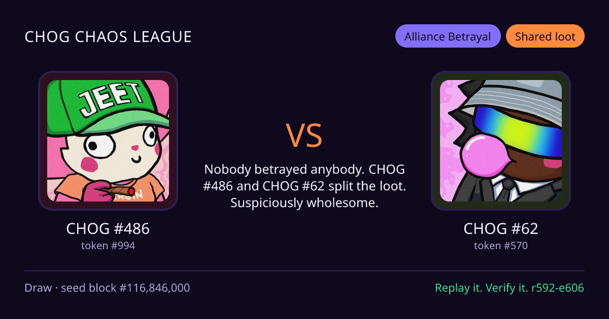 Highlight card: CHOG #486 versus CHOG #62