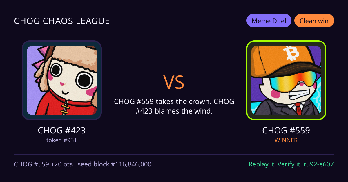 Highlight card: CHOG #423 versus CHOG #559