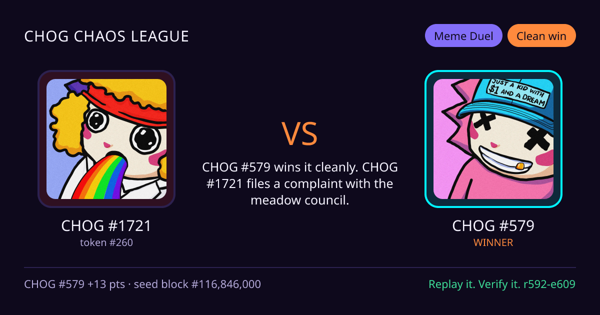 Highlight card: CHOG #1721 versus CHOG #579