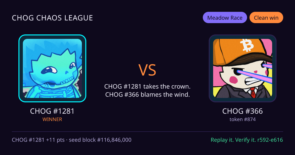 Highlight card: CHOG #1281 versus CHOG #366