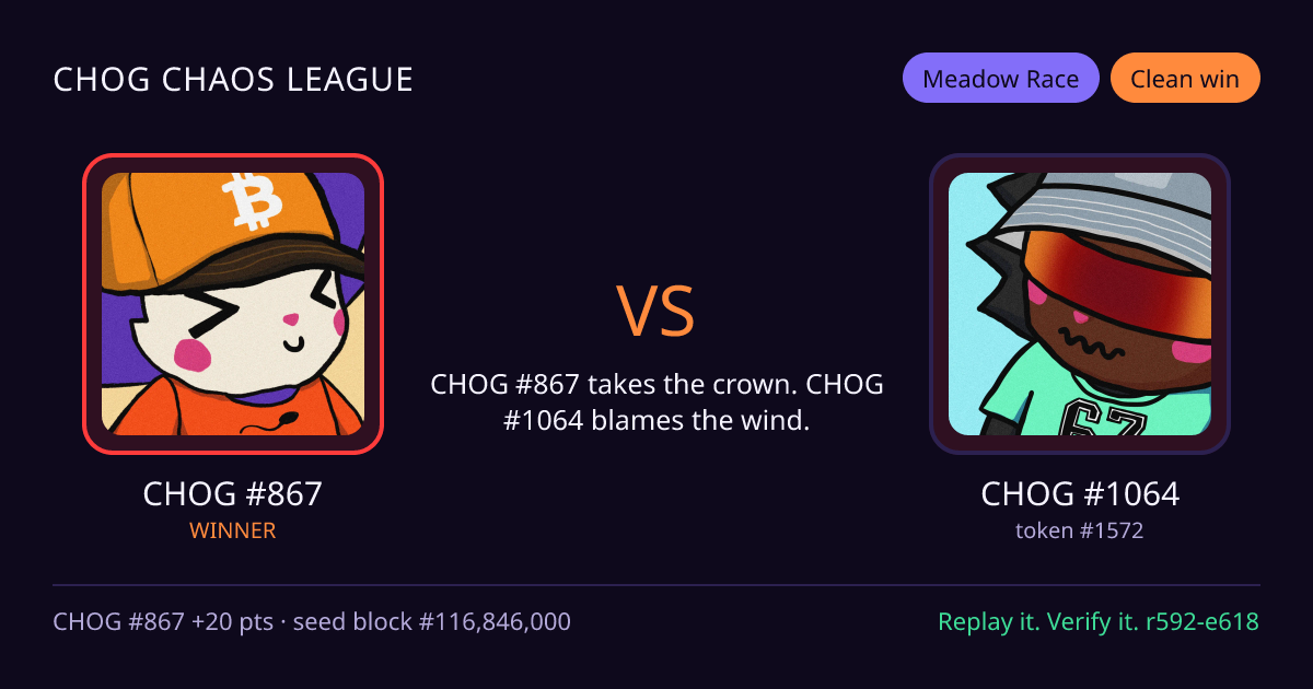 Highlight card: CHOG #867 versus CHOG #1064