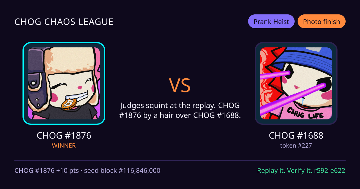 Highlight card: CHOG #1876 versus CHOG #1688