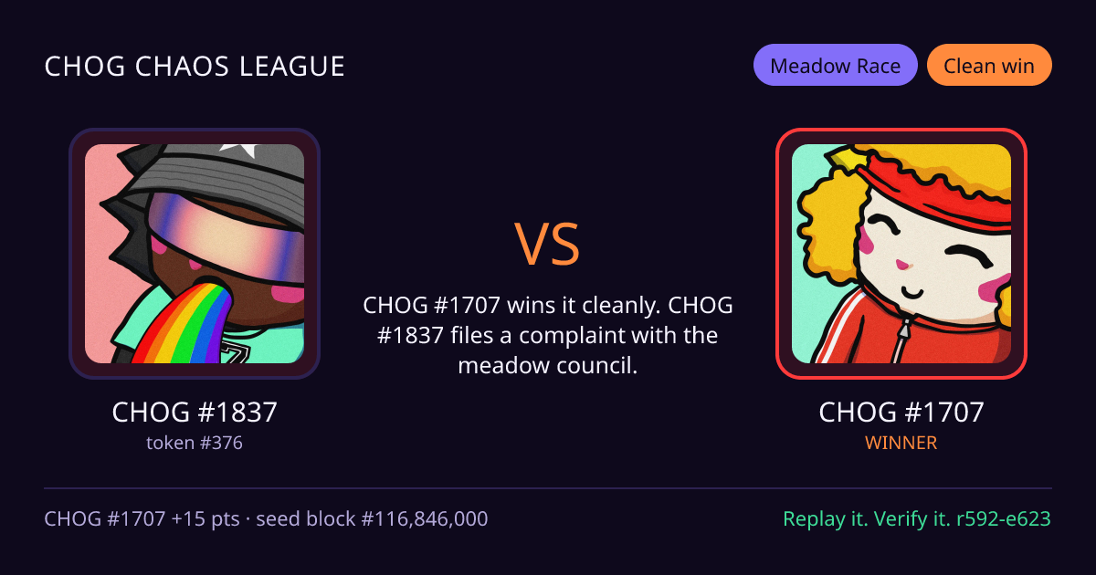 Highlight card: CHOG #1837 versus CHOG #1707