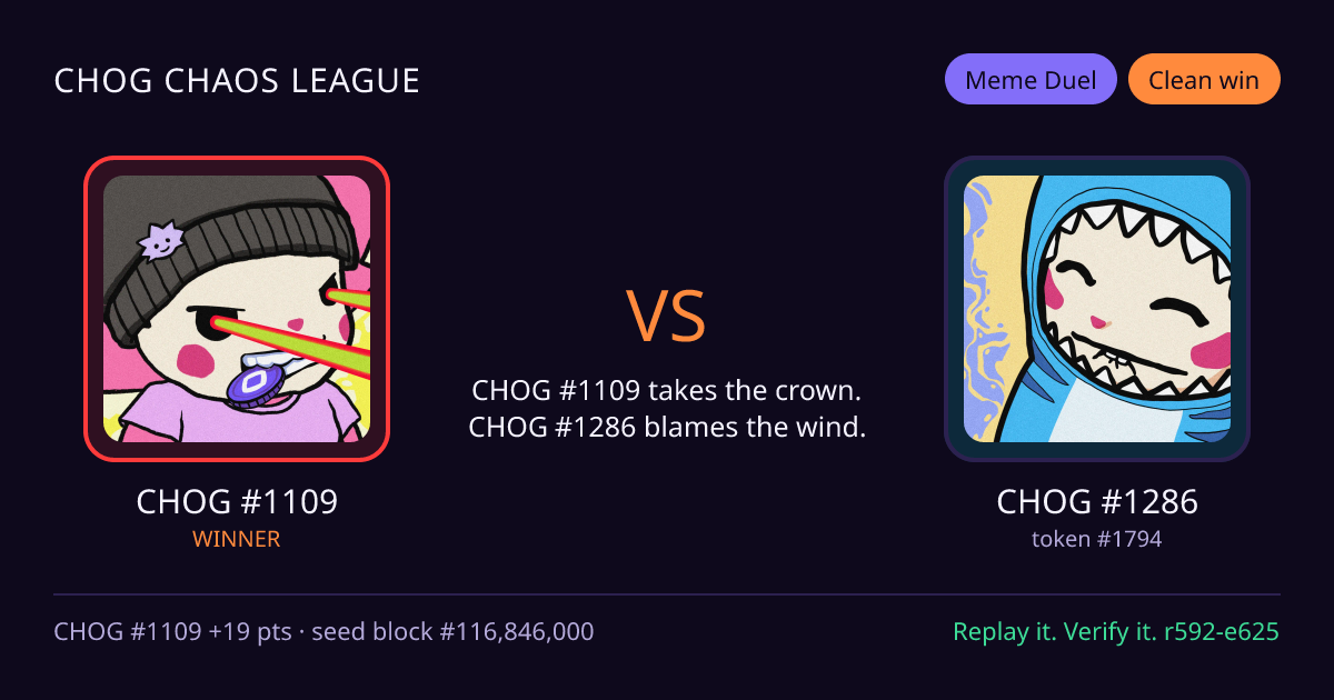 Highlight card: CHOG #1109 versus CHOG #1286