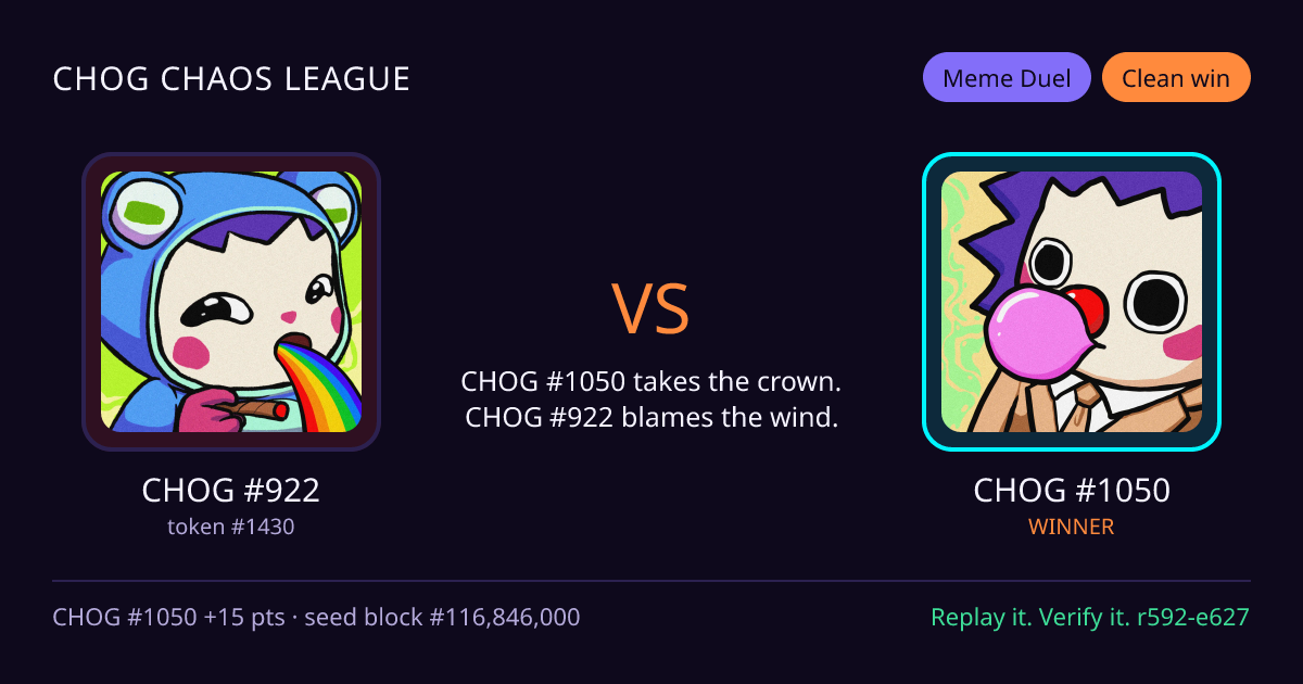 Highlight card: CHOG #922 versus CHOG #1050