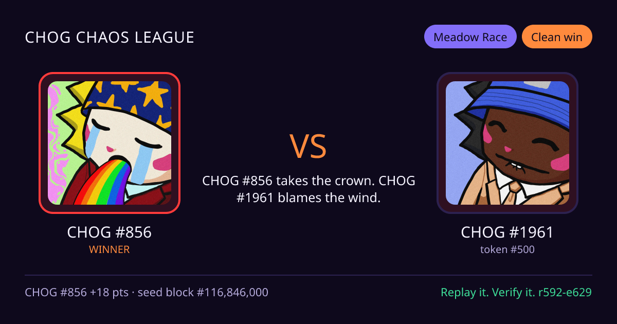 Highlight card: CHOG #856 versus CHOG #1961