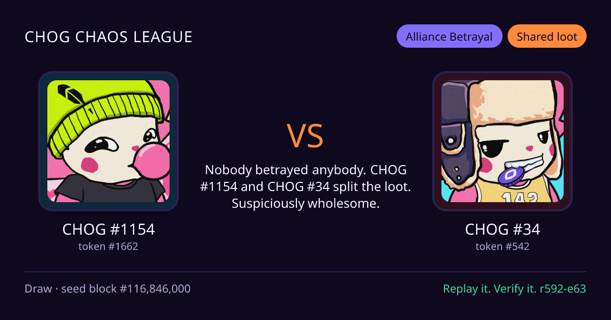 Highlight card: CHOG #1154 versus CHOG #34