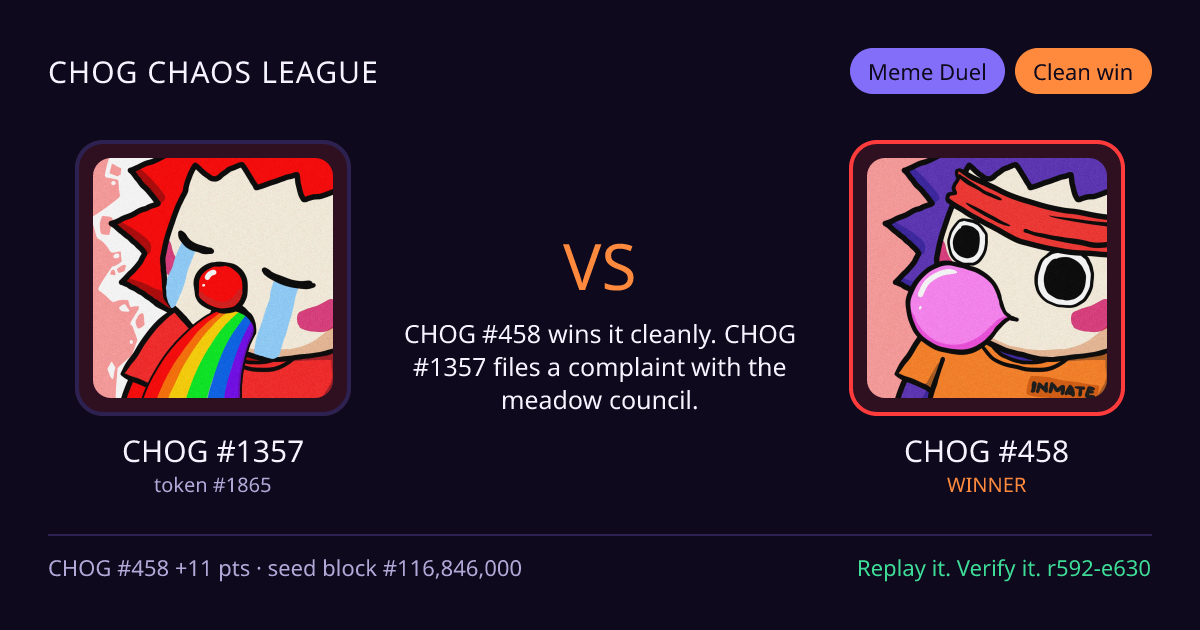 Highlight card: CHOG #1357 versus CHOG #458