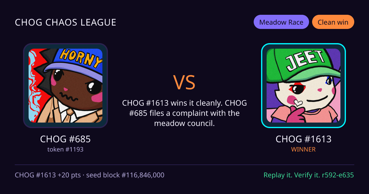 Highlight card: CHOG #685 versus CHOG #1613