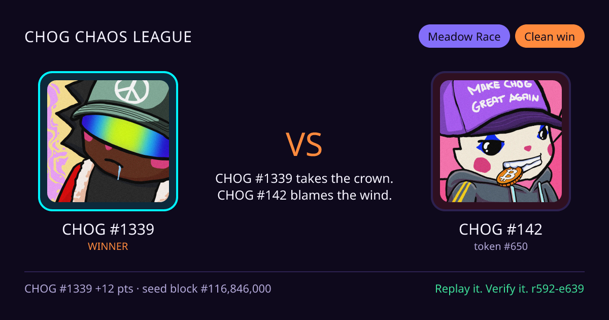 Highlight card: CHOG #1339 versus CHOG #142