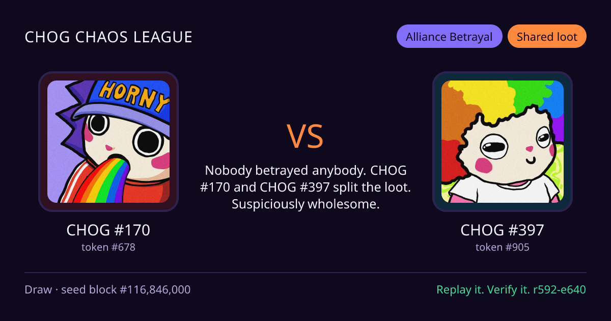 Highlight card: CHOG #170 versus CHOG #397