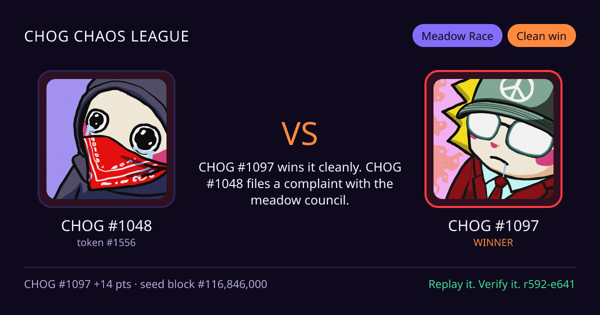 Highlight card: CHOG #1048 versus CHOG #1097