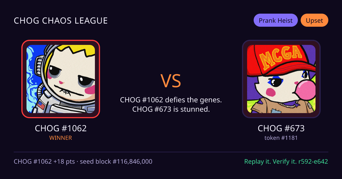 Highlight card: CHOG #1062 versus CHOG #673