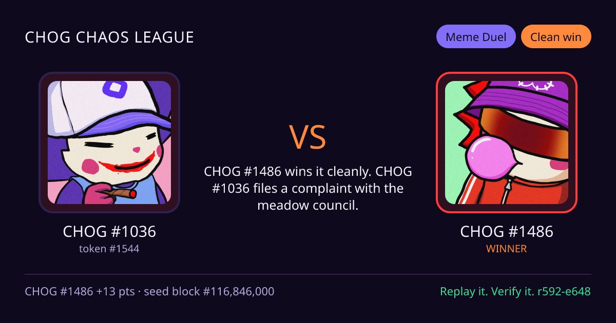 Highlight card: CHOG #1036 versus CHOG #1486