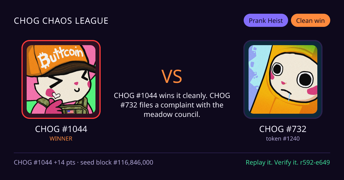 Highlight card: CHOG #1044 versus CHOG #732