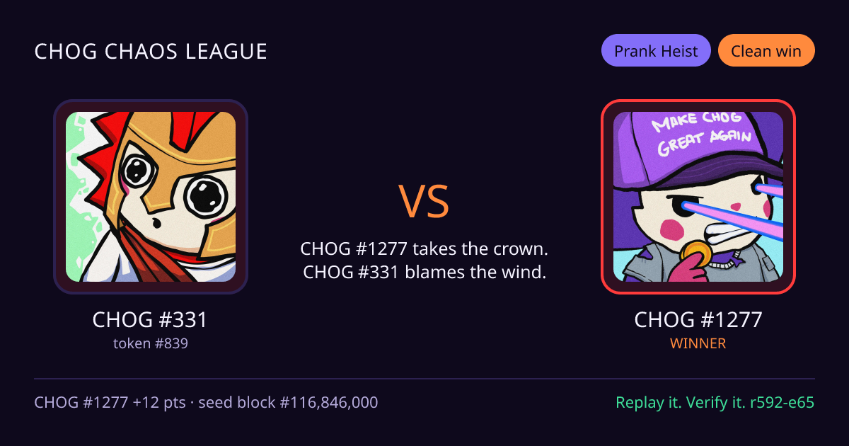 Highlight card: CHOG #331 versus CHOG #1277