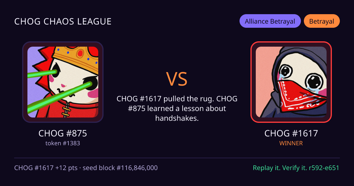 Highlight card: CHOG #875 versus CHOG #1617