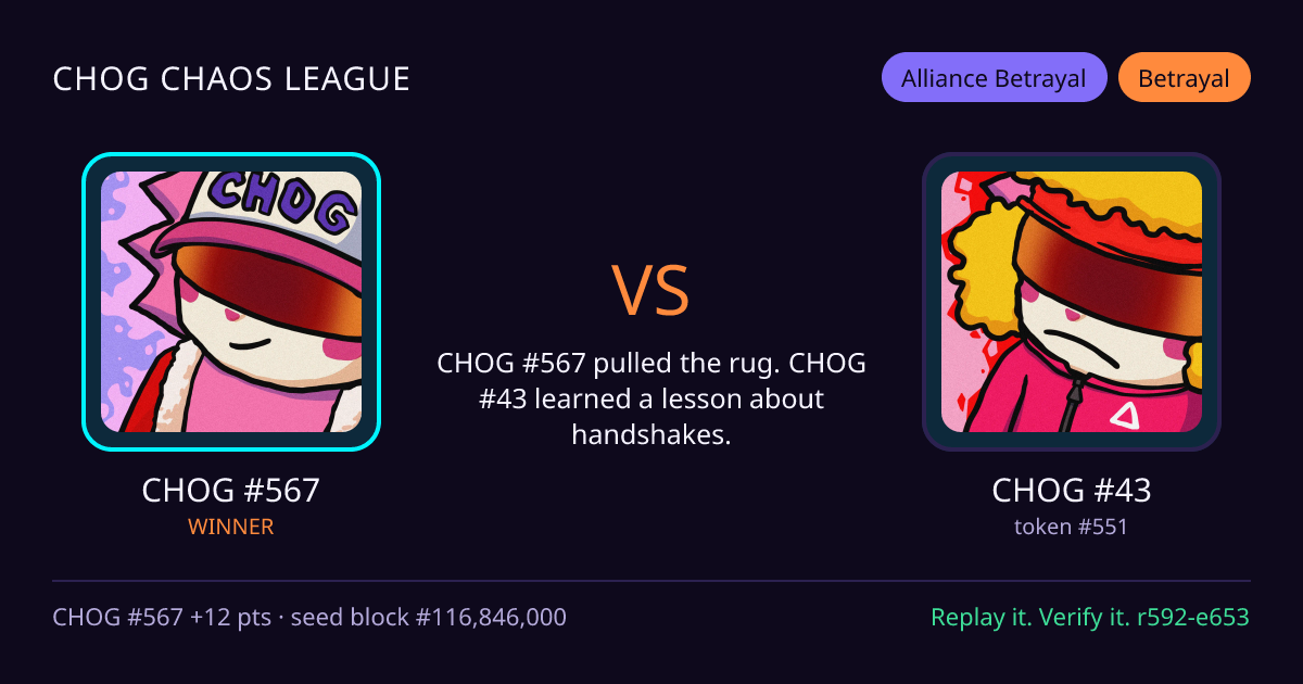 Highlight card: CHOG #567 versus CHOG #43