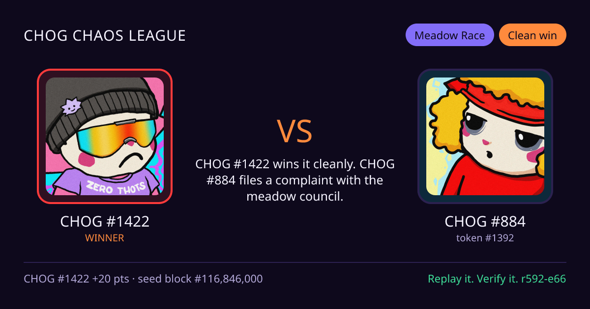 Highlight card: CHOG #1422 versus CHOG #884