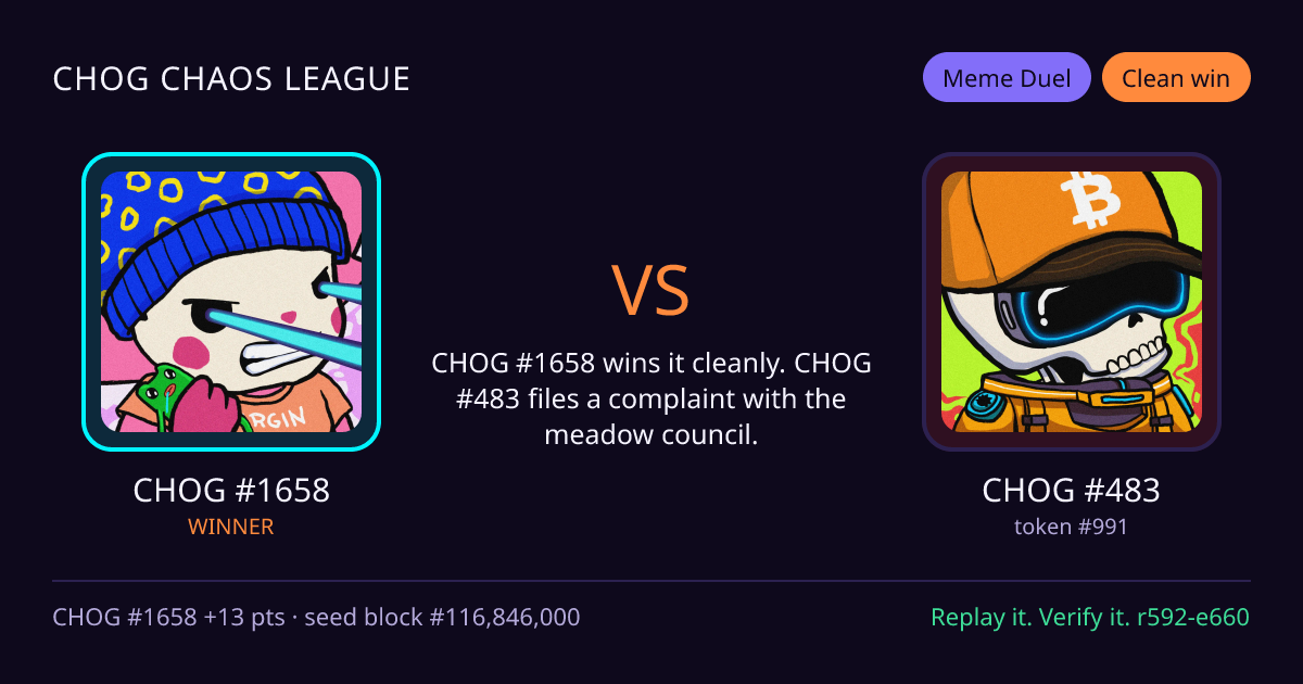 Highlight card: CHOG #1658 versus CHOG #483