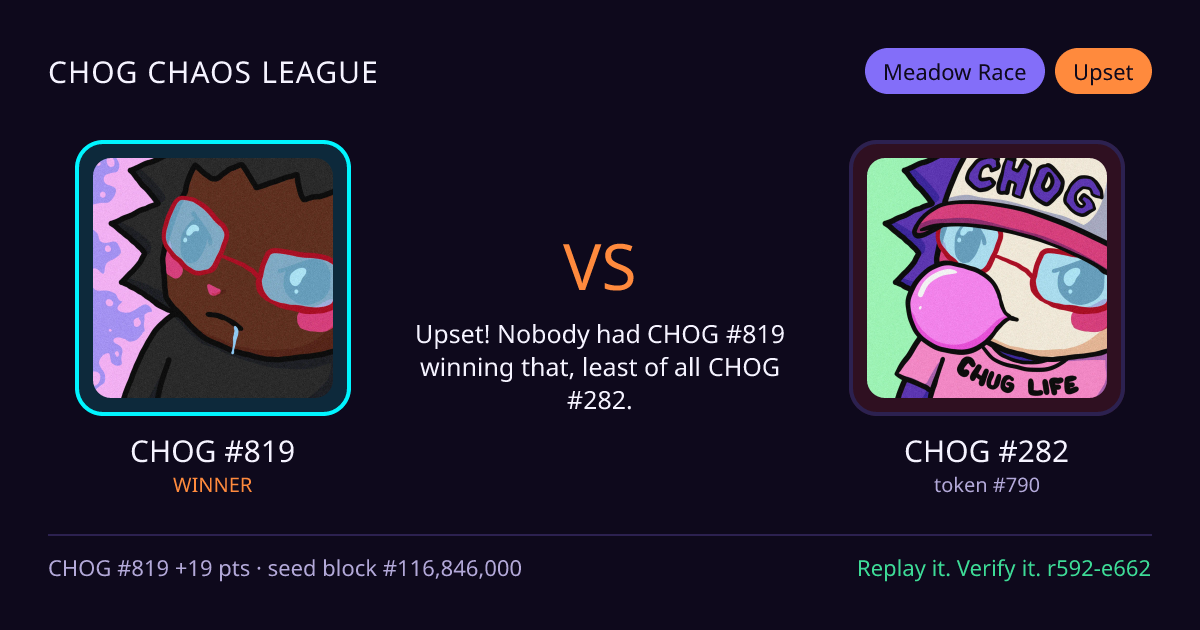 Highlight card: CHOG #819 versus CHOG #282