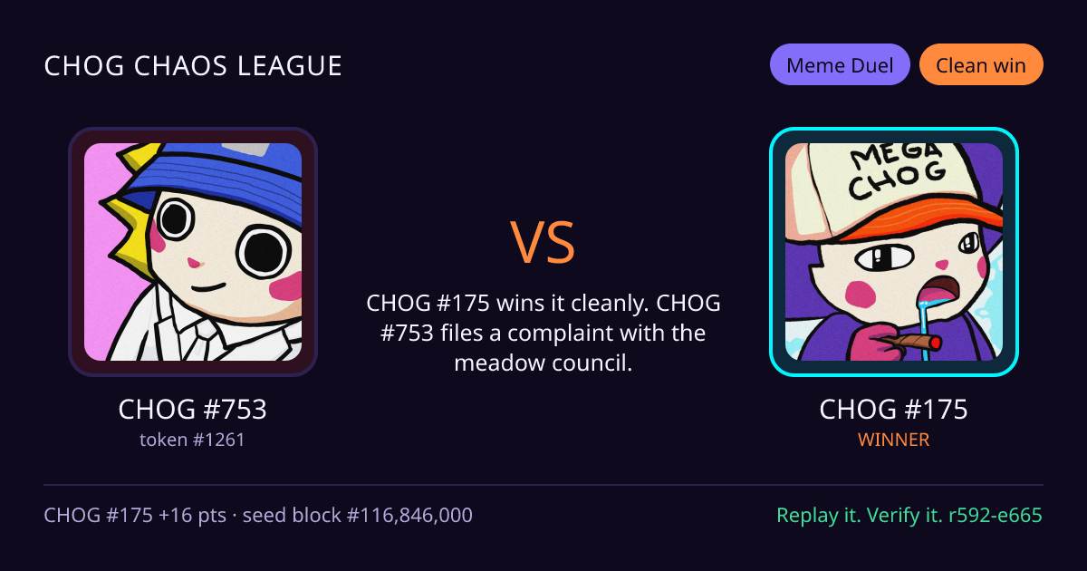 Highlight card: CHOG #753 versus CHOG #175