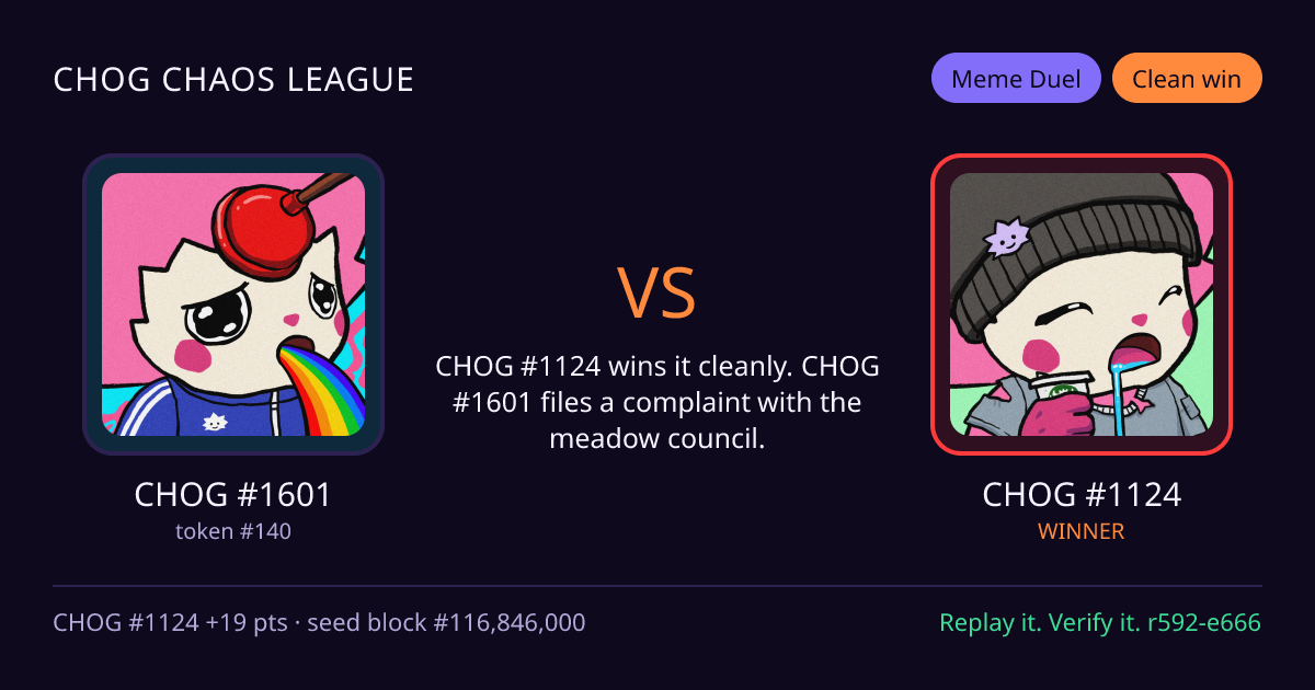 Highlight card: CHOG #1601 versus CHOG #1124